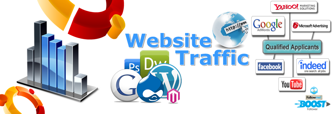Buy Website Traffic | Real and Organic Website Visitors